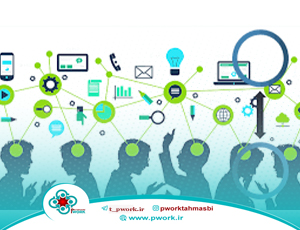 رفتارهای مولد در سازمان ها