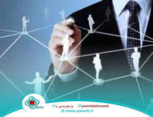 روانشناسی سازمانی